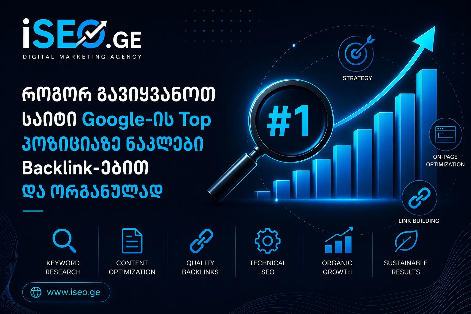 როგორ გავიყვანოთ საიტი Google-ის Top პოზიციაზე ნაკლები Backlink-ებით?